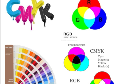 What is CMYK color and pantont color?